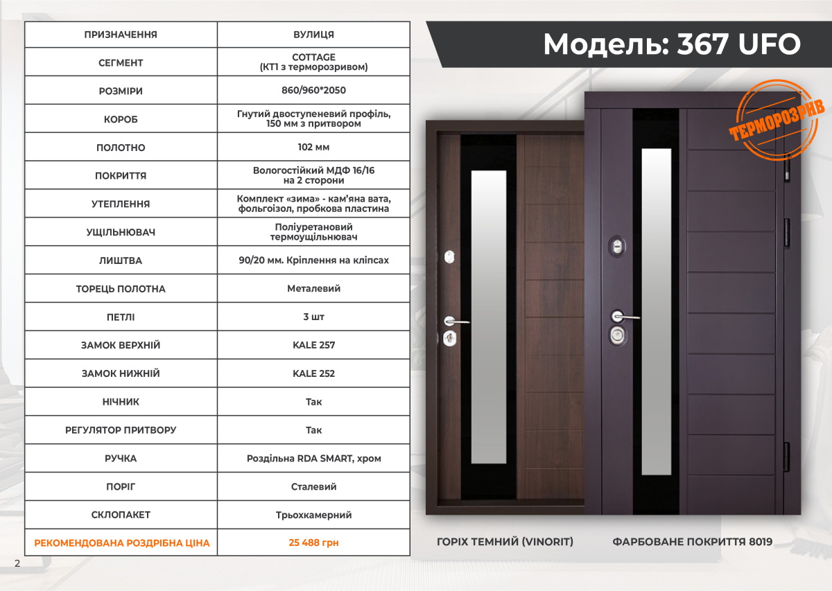 Комплектація дверей Абвер модель Уфо Горіх темний