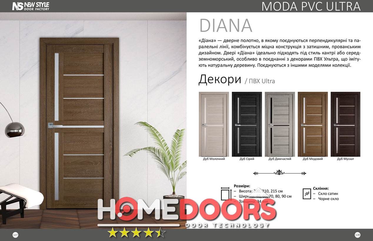 Каталог дверей фабрики новий стиль