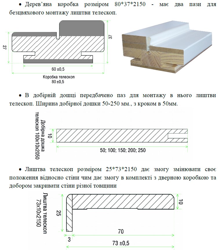 Конструктив дверной коробки Терминус