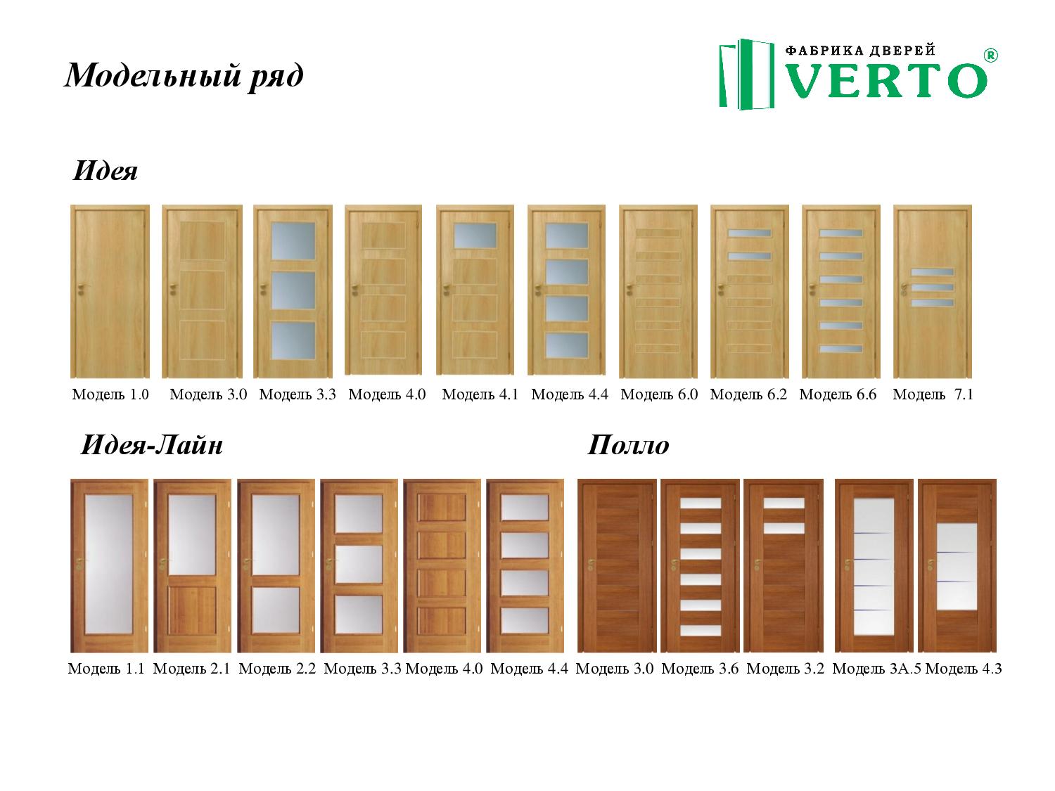 Модельный ряд дверей СТАНДАРТ ВЕРТО