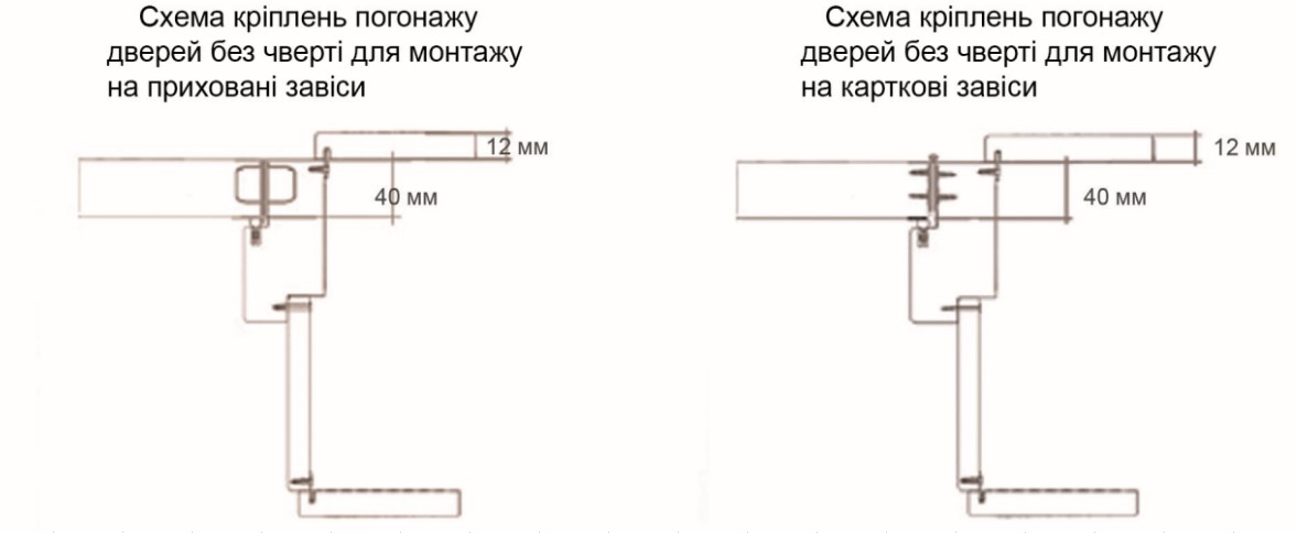 Крепление дверного полотна в дверях Виладжио