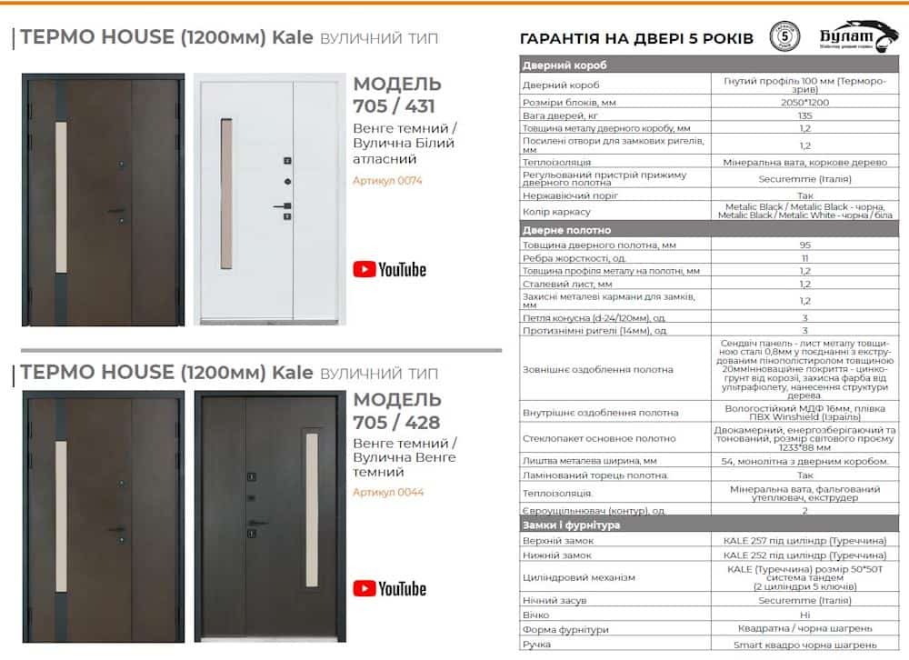 Входная дверь BULAT Термо House 1200 модель 705/428 венге темный