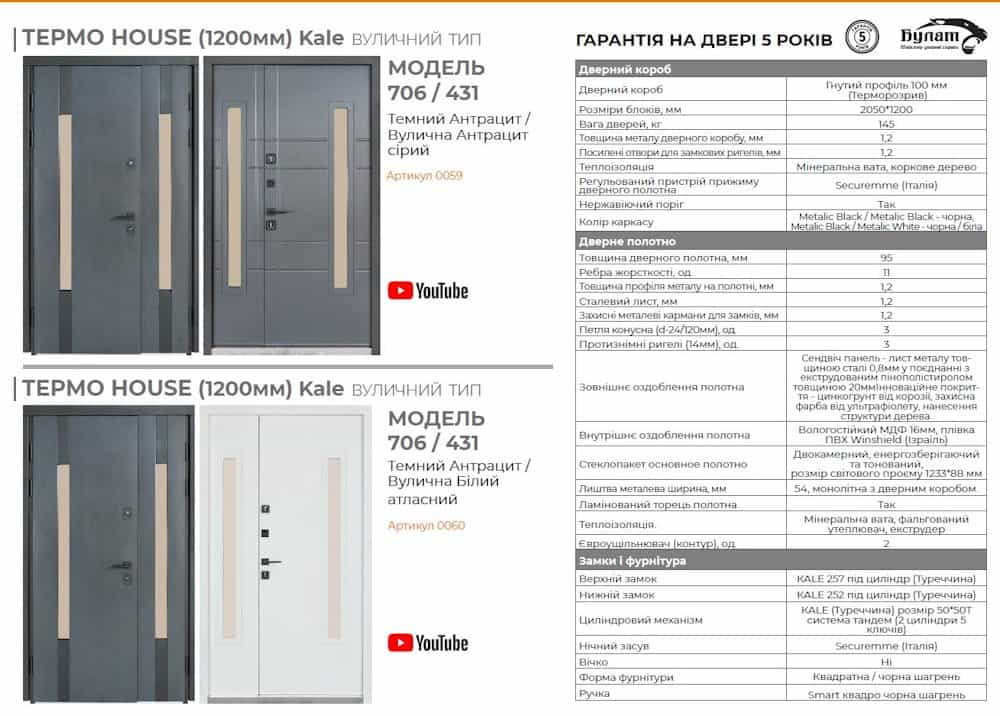 Входная дверь BULAT Термо House Kale 1200 модель 706/431 антрацит