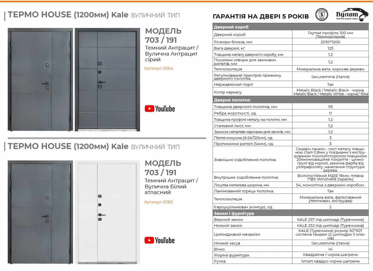 Вхідна дверь BULAT Термо House 1200 модель 703/191 Антрацит/Антрацит