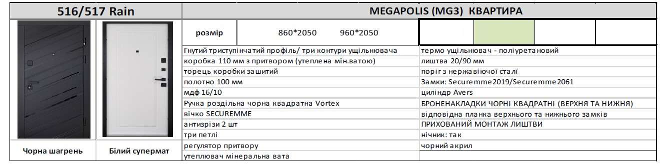 2b1a7fee вхідні двері характеристики