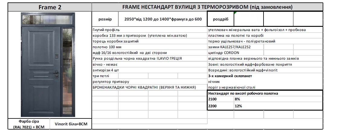 frame-02 модель з фрамугою комплектація