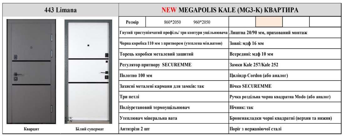 Лімана 443 вхідні двері характеристики