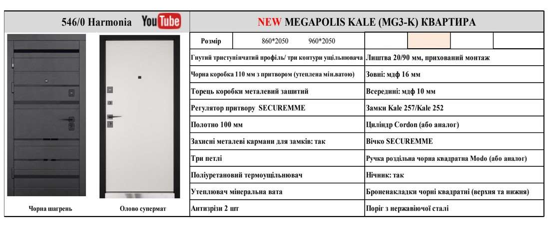 Harmonia входная дверь характеристики