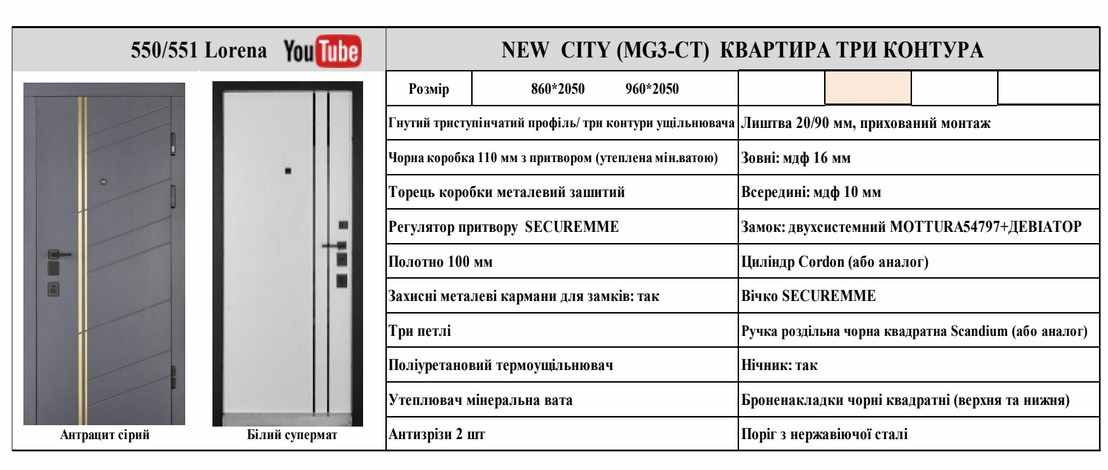 Lorena входная дверь Абвер характеристики