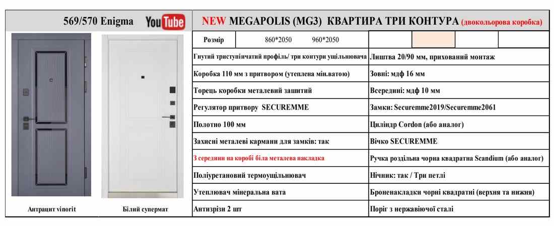 Енигма входной двери характеристики