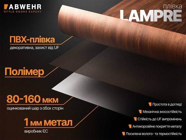 Технология Lampre