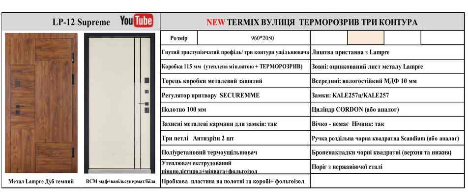 Технология Lampre для дверей Termix