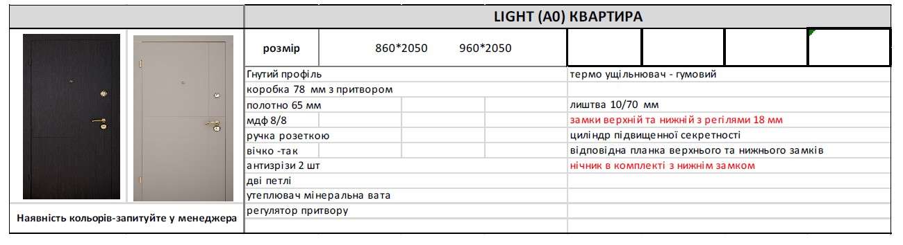 Характеристики вхідних дверей в комплектації LIGHT