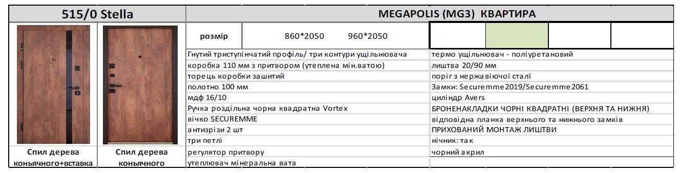 515 Stella вхідні двері характеристики