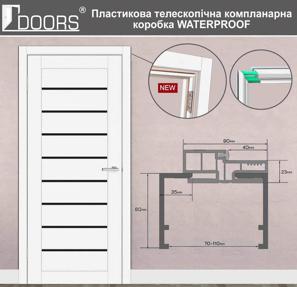 Дверные коробки пластиковые, наличники пластик Дорс