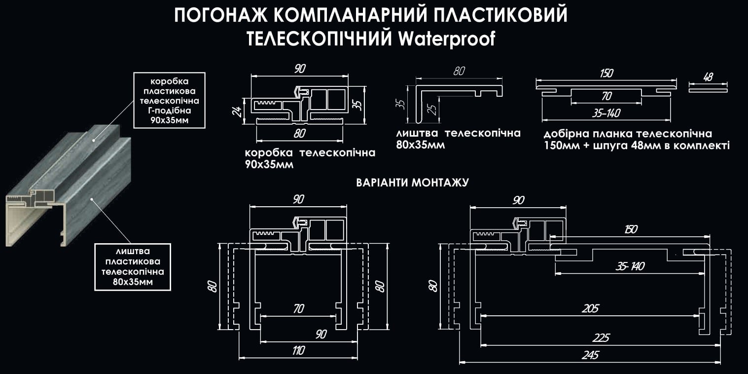 Пластиковий погонаж до дверей Дорс