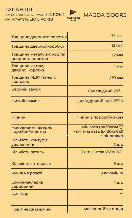 Описание характеристик входных дверей Магда тип сегмента 16