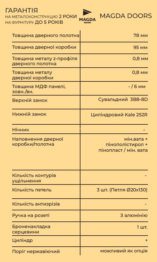 Описание характеристик входных дверей Магда тип сегмента 9.2