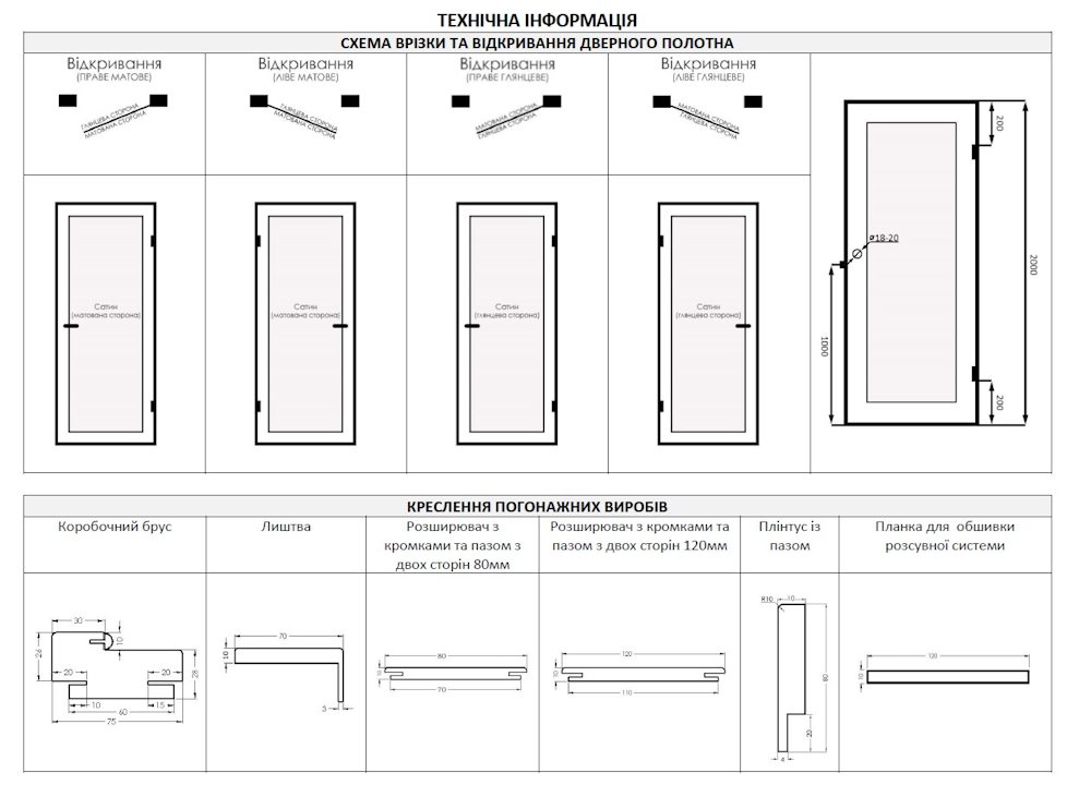 Техническая информация двери Impression Doors